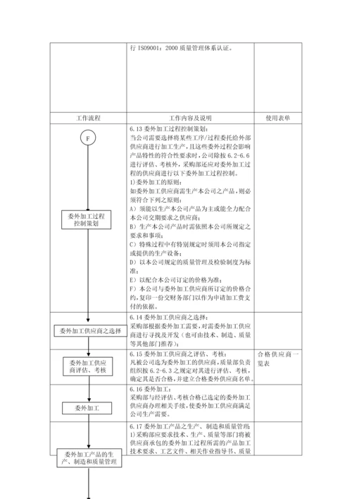 有限公司企业标准.docx