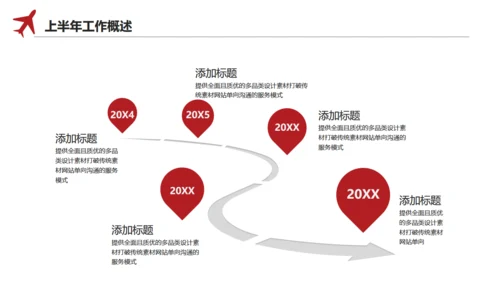 简约型上半年工作总结通用PPT模板
