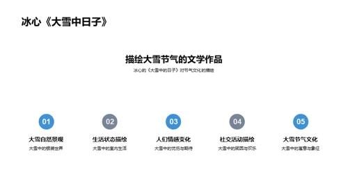 大雪节气与文化探索