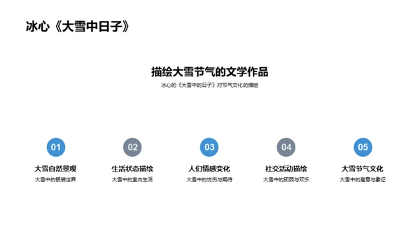 大雪节气与文化探索