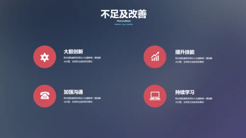 工作汇报商业方案报告通用PPT模板