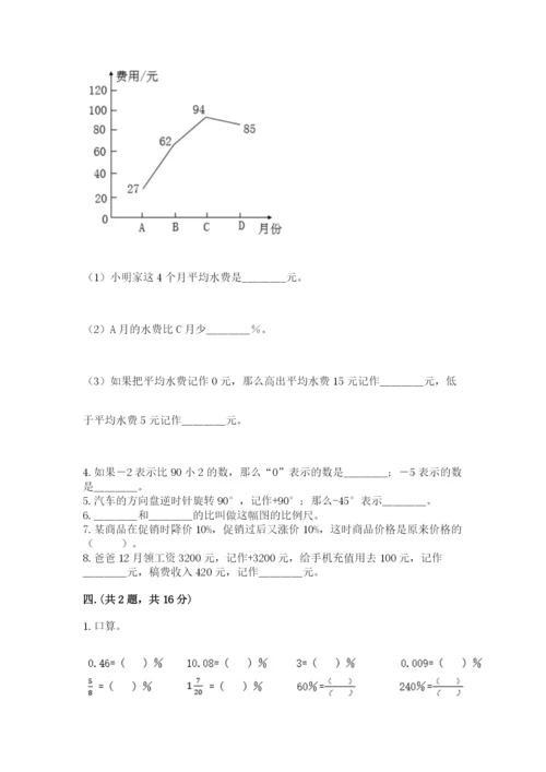 小学数学六年级下册竞赛试题及参考答案【黄金题型】.docx