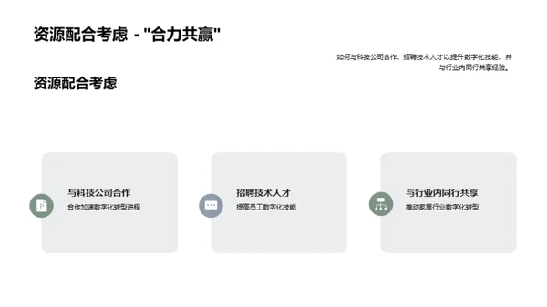 家居行业的数字化之路