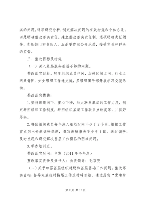 群团组织整改落实方案.docx