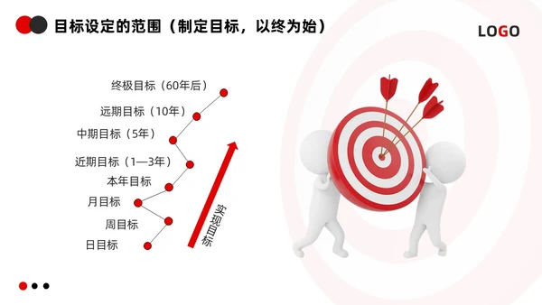 红黑简约3d如何做好目标管理PPT模板宣传PPT动态PPT自我管理