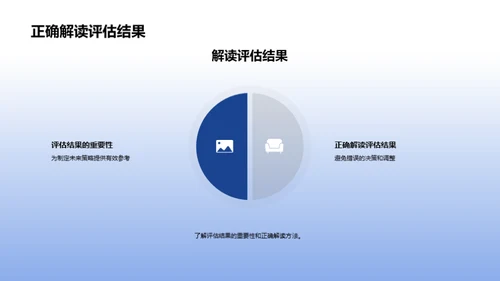 立春营销成效解析