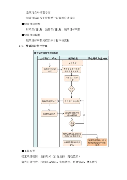 预算绩效系统业务流程及功能梳理