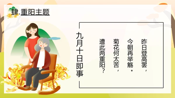 九九重阳节孝敬老人活动策划教育ppt模板