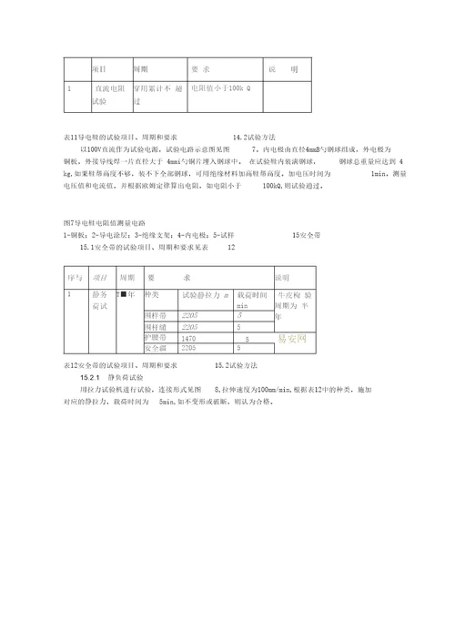 2019年整理电力安全工器具预防性试验规程试行