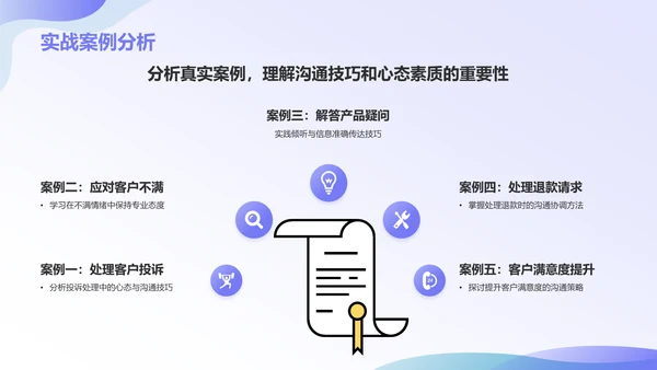 紫色3D风客服心态及沟通技巧培训PPT模板