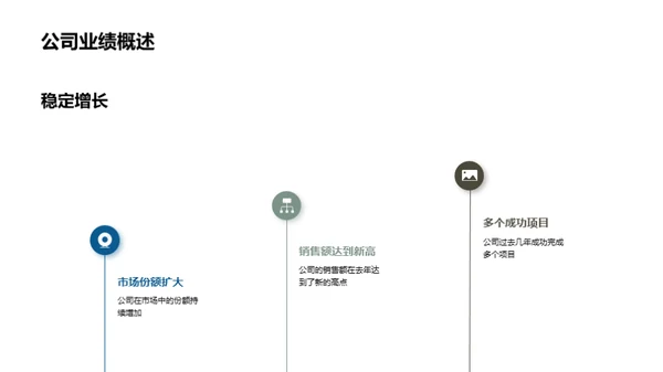 品质引领 创新发展