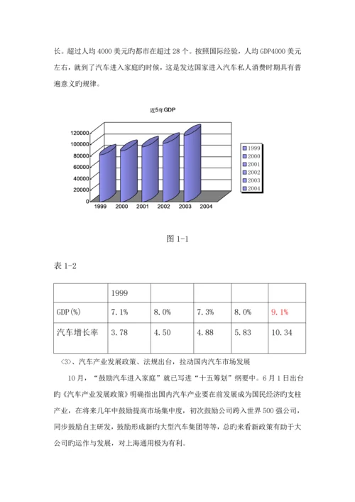 别克君威广告专题策划专题方案.docx