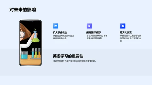 提升英语学习效能PPT模板