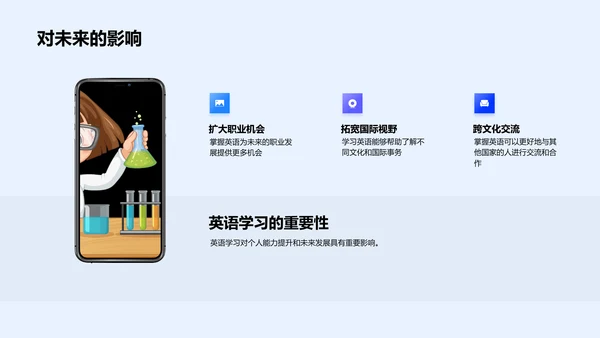 提升英语学习效能PPT模板