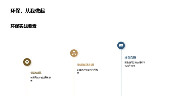 绿色未来-环保房产新探