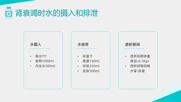 绿色形状扁平插画透析患者控水宣教PPT课件健康宣教