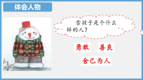 第21课《雪孩子》（教学课件）