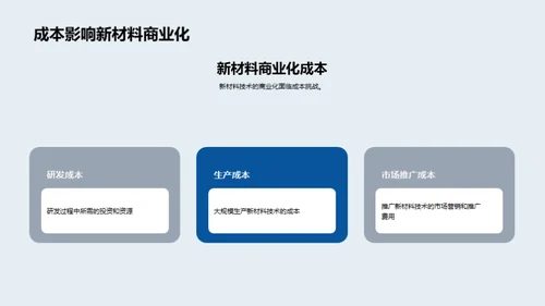新能源材料变革