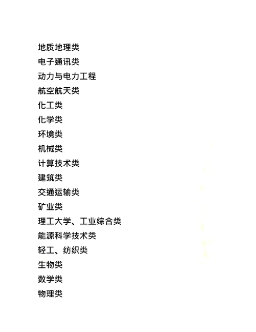 中国科技论文统计源期刊目录
