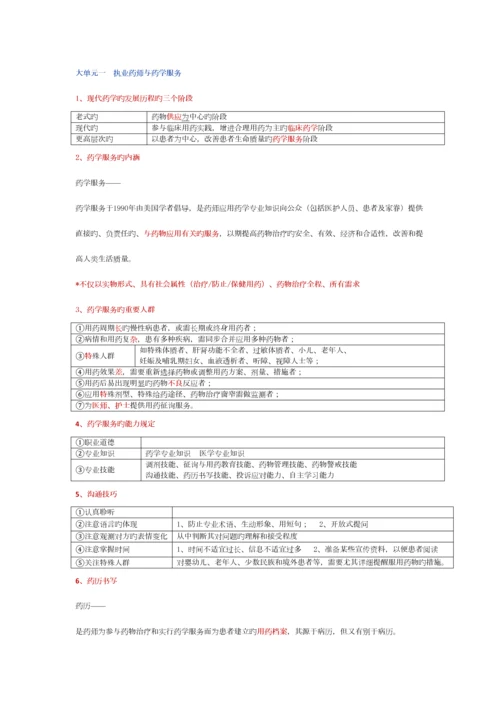 2023年执业西药师综合笔记总结.docx