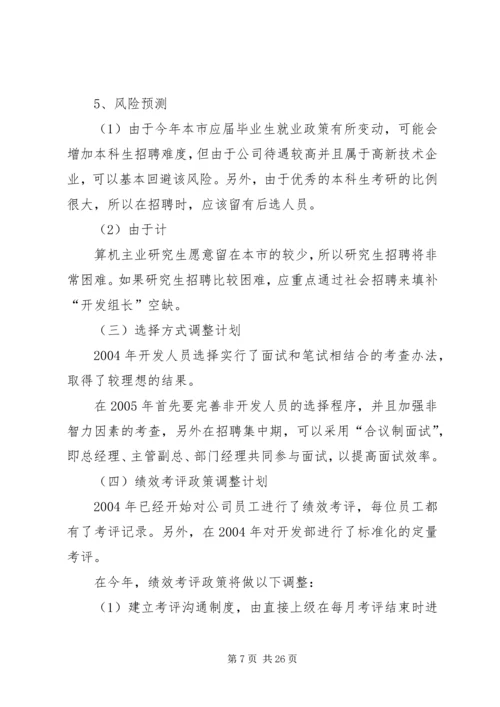 人力资源开发与管理计划书.docx