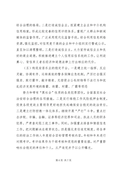 关于优化城乡经济发展软环境的思考.docx