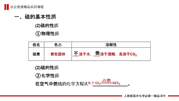 硫和氮的氧化物高中化学PPT课件