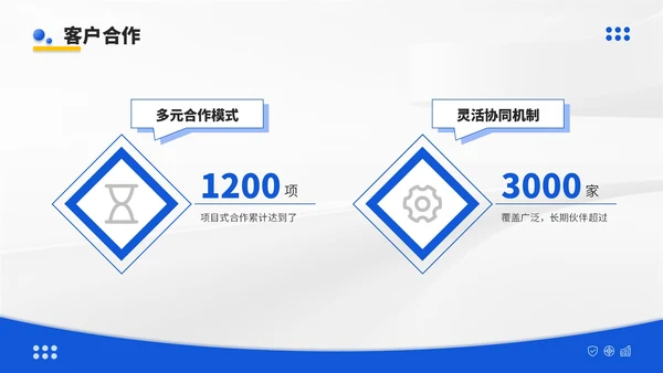 蓝黄双色简约风咨询企业企业介绍PPT模板