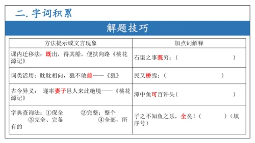 专题06文言文阅读（期末备考）-八年级语文下学期期末备考（统编版）课件