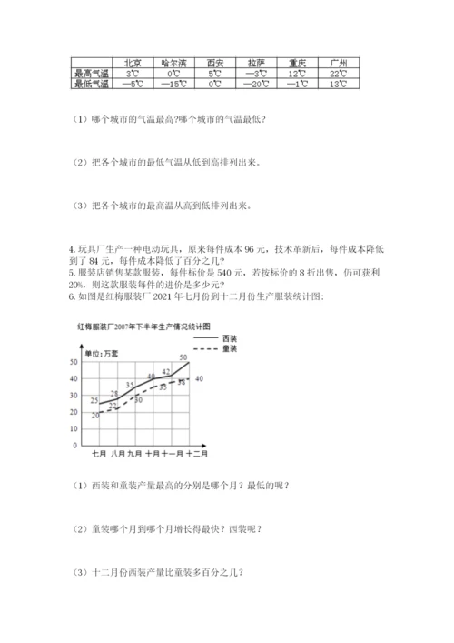 小学六年级数学期末自测题【精品】.docx