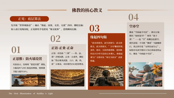 棕色中国风佛教介绍PPT模板