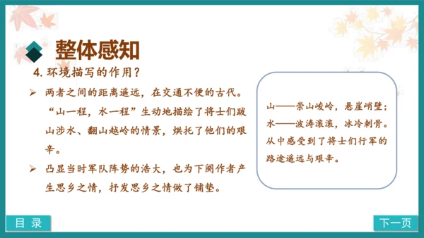 第21课《长相思》（教学课件）