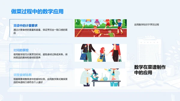 生活中的数学实践PPT模板