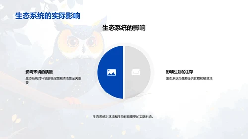 生态系统深度解析PPT模板