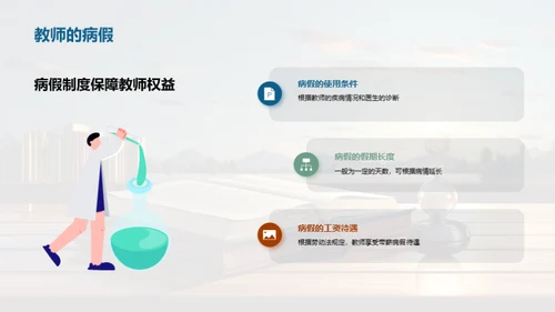 教师劳动权益全解