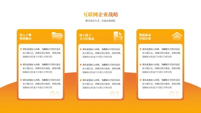 橙色商务风3项列表PPT单页