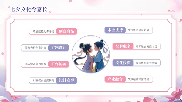 玫瑰红藤萝紫双色中国风七夕文化学校传统文化课程PPT模板