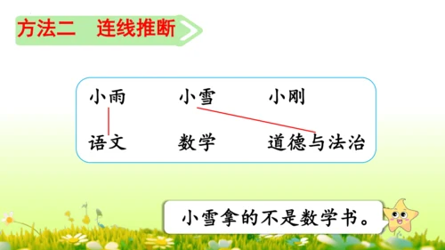 9  数学广角——推理（课件）-数学人教版二年级下册(共63张PPT)