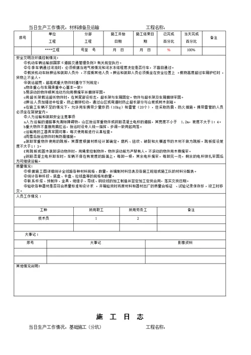 66KV输电线路施工日志(新)