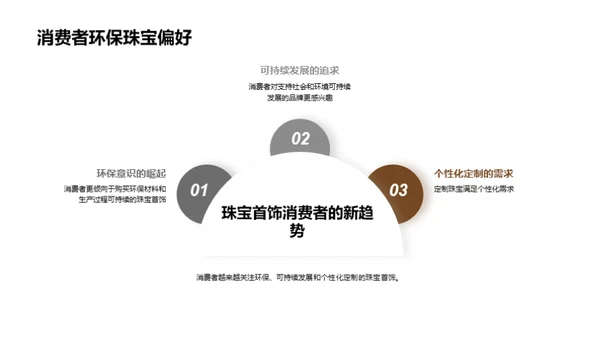 珠宝业的璨璨新篇章