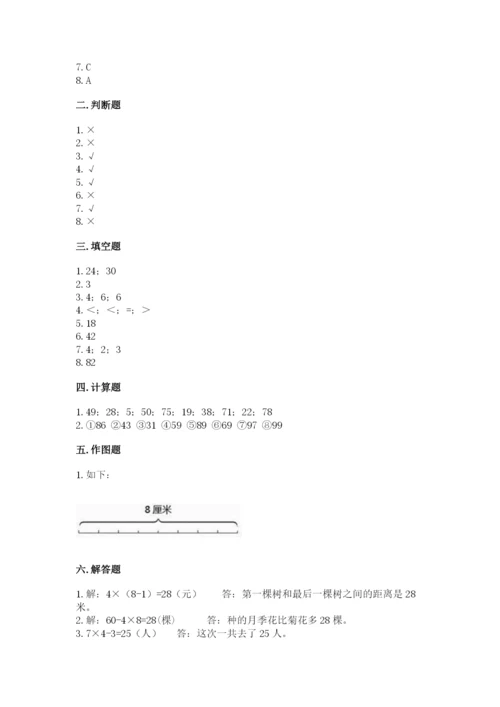 小学数学试卷二年级上册期中测试卷精品【含答案】.docx