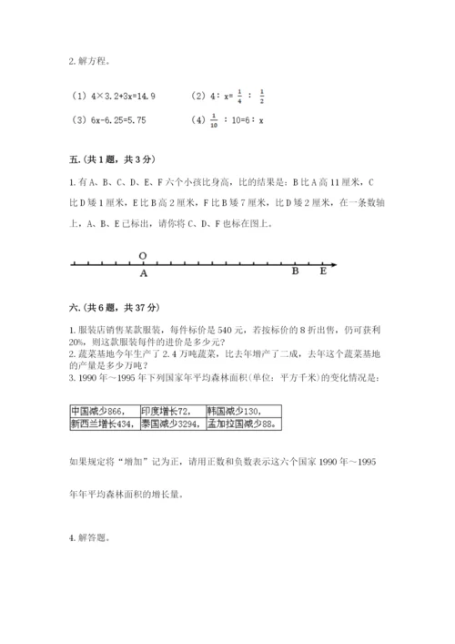 小学毕业班数学检测题及参考答案【夺分金卷】.docx