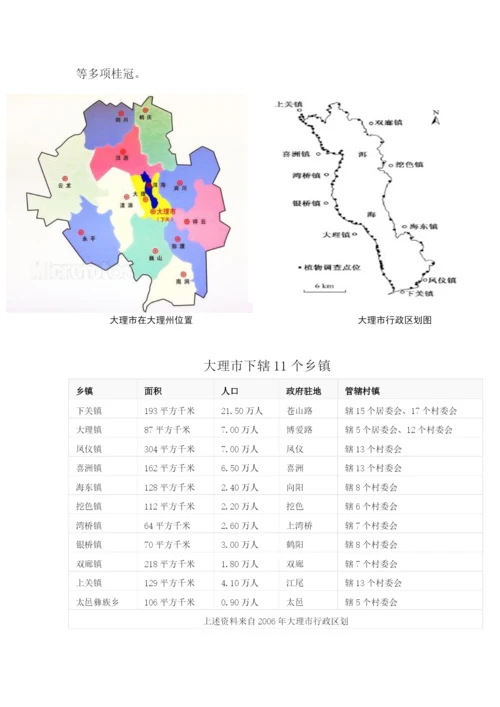 人文地理学期中论文-大理市城市化进程及其机制分析.docx