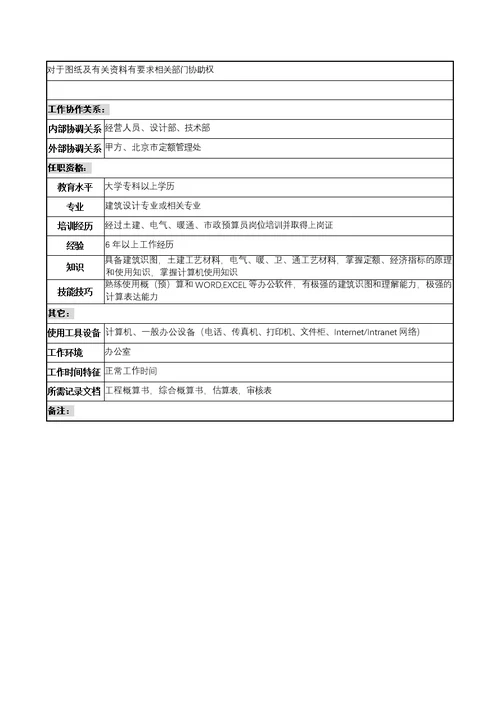 概预算岗位说明书范文(Document 2页)