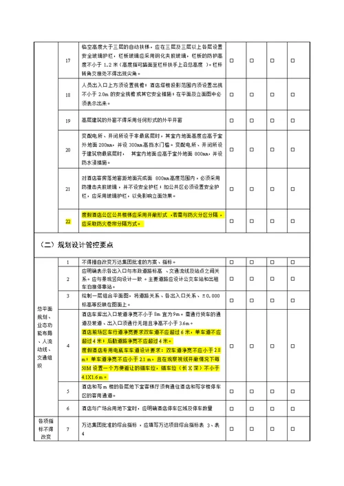 01商业综合体规划设计管控要点(2015版)—酒店—建筑专业—初设、施工图阶段-改