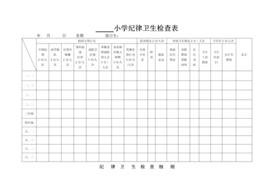 小学纪律卫生检查表、检查制度.docx