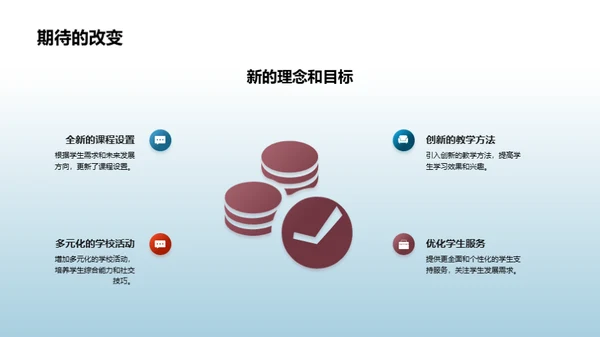 启航新学年