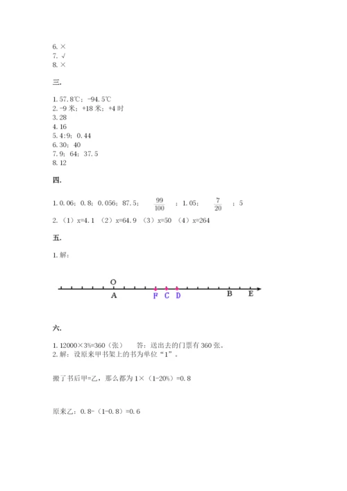 海南省【小升初】2023年小升初数学试卷【模拟题】.docx