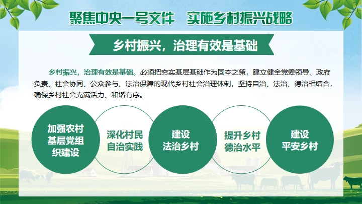 草原农场实施乡村振兴战略通用PPT模板