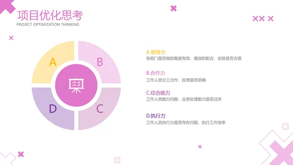 简约风粉色工作汇报PPT套装
